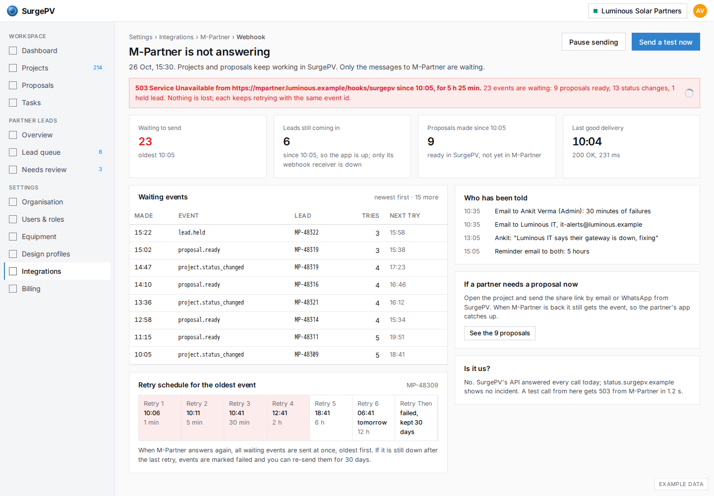 M-Partner's webhook down for five hours