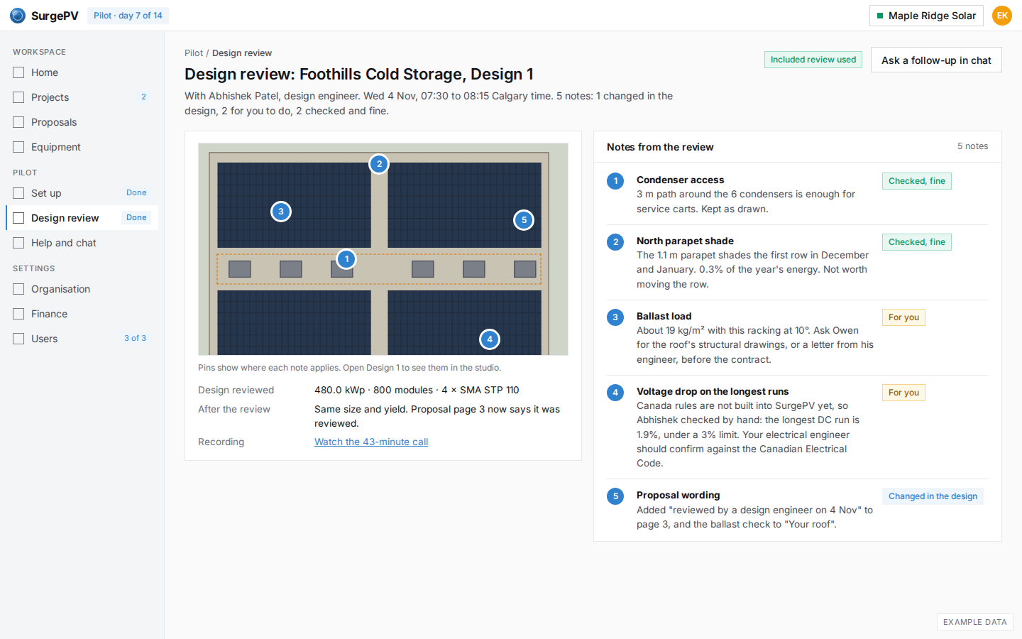 Design review notes