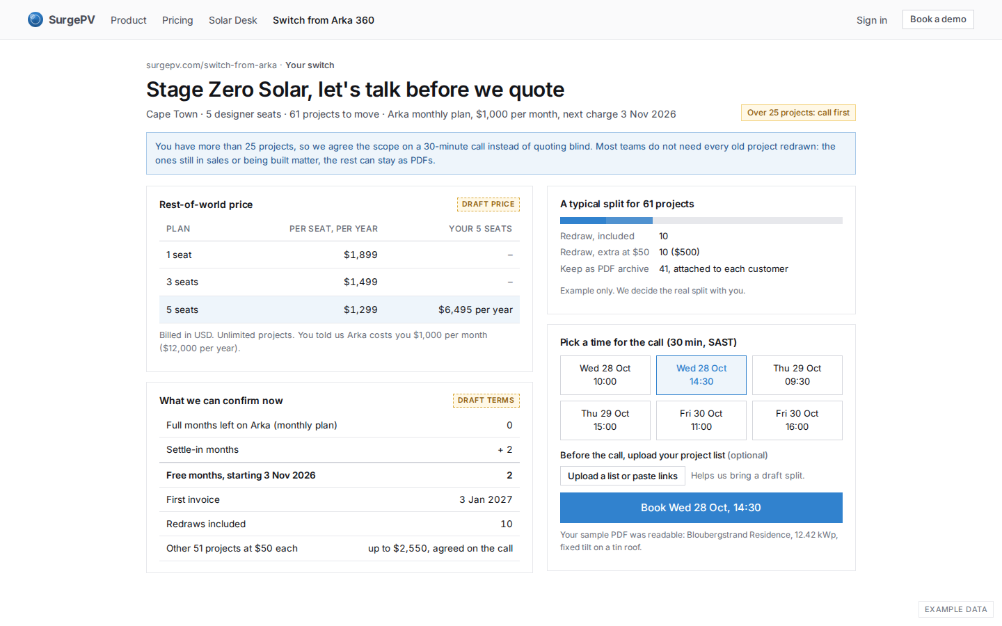 Large ROW account: Stage Zero Solar talks to us first