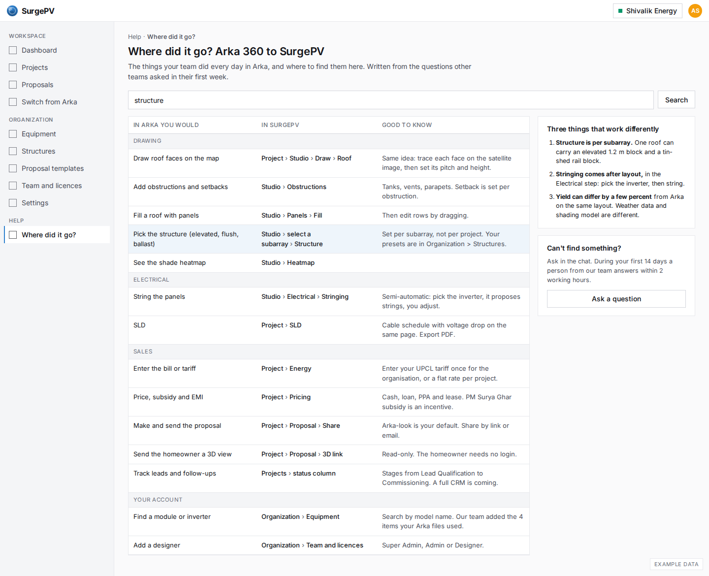 Where did it go? Arka tasks mapped to SurgePV