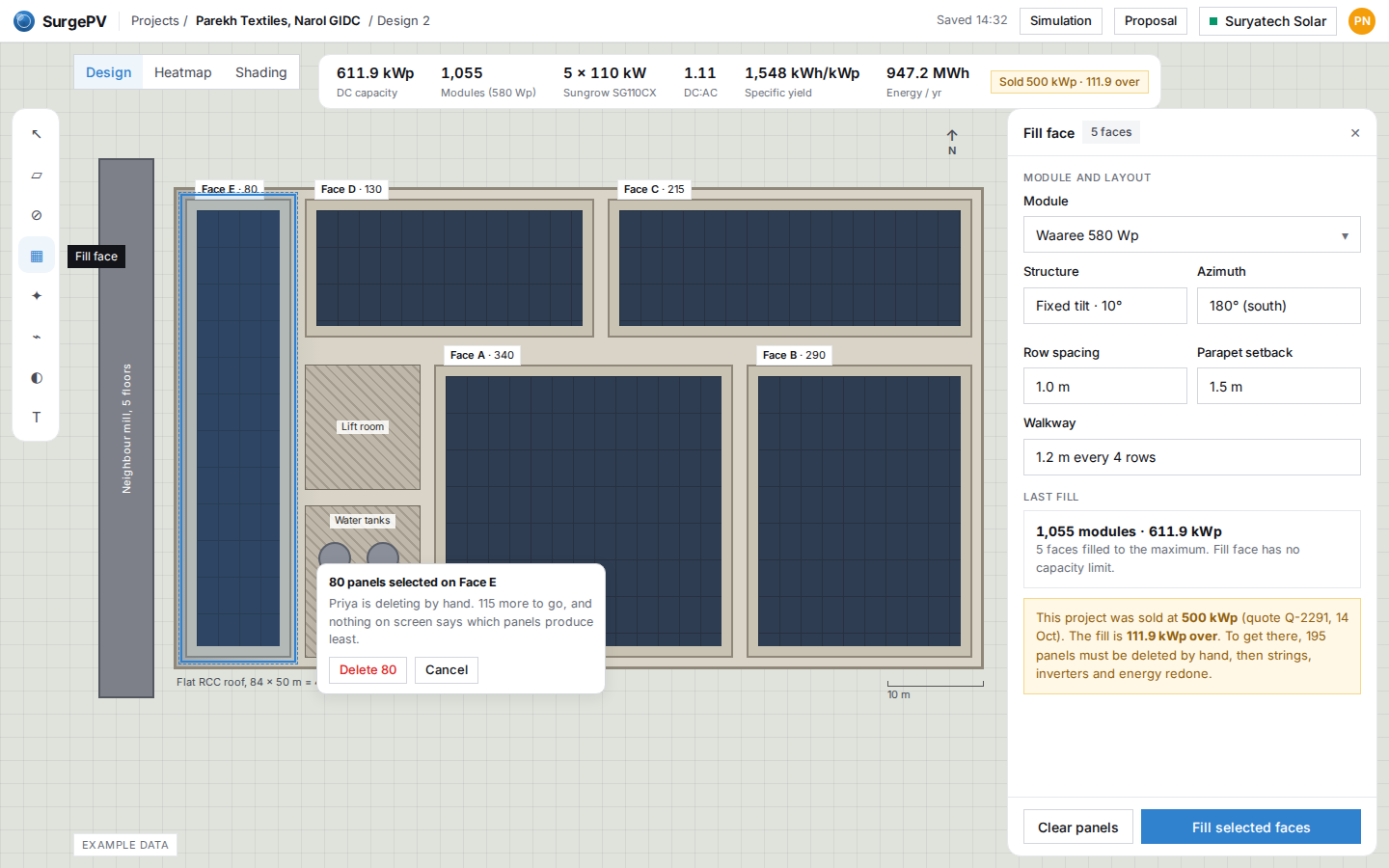 Fill face today: 111.9 kWp over what was sold