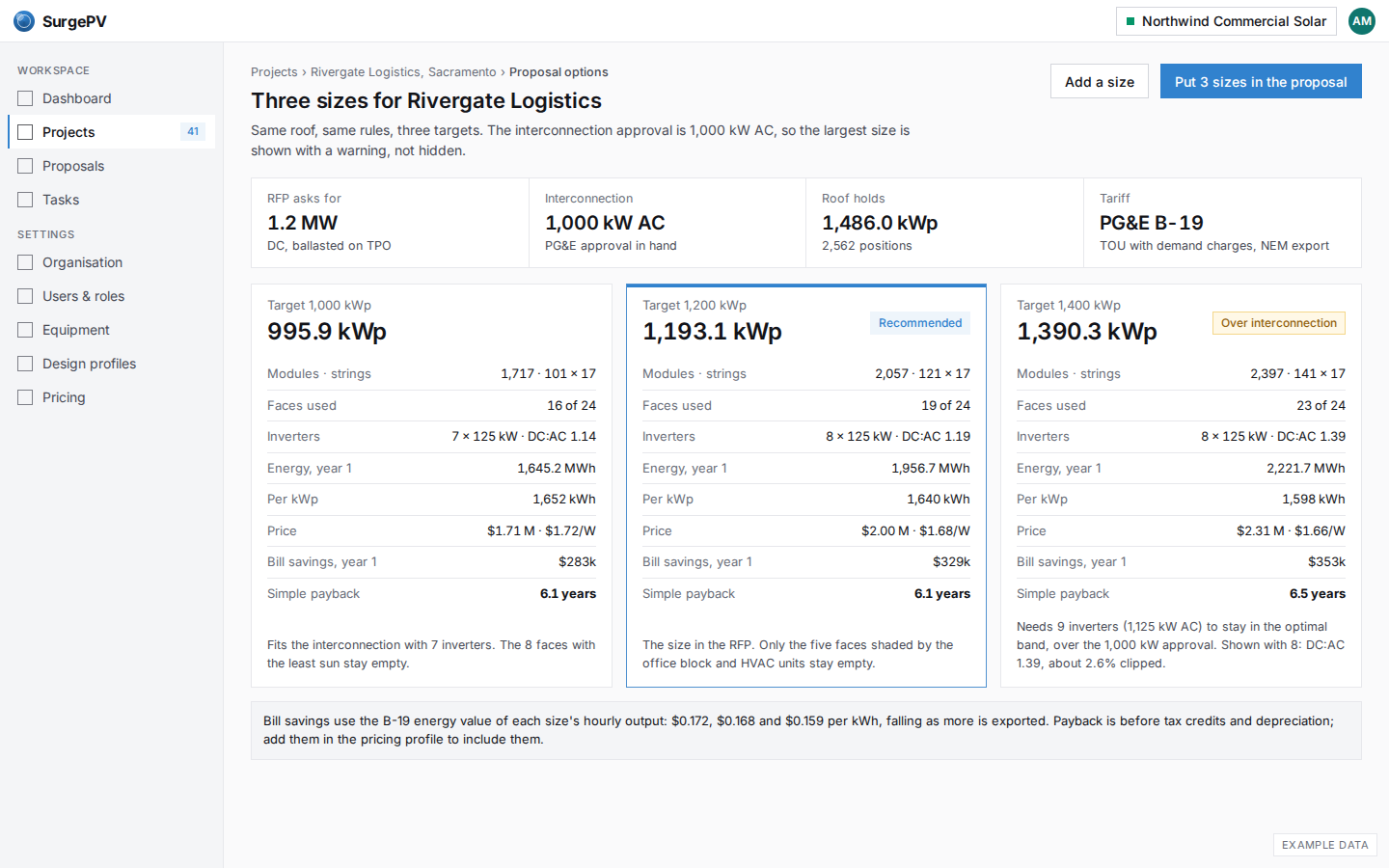 US warehouse: three sizes against the interconnection limit