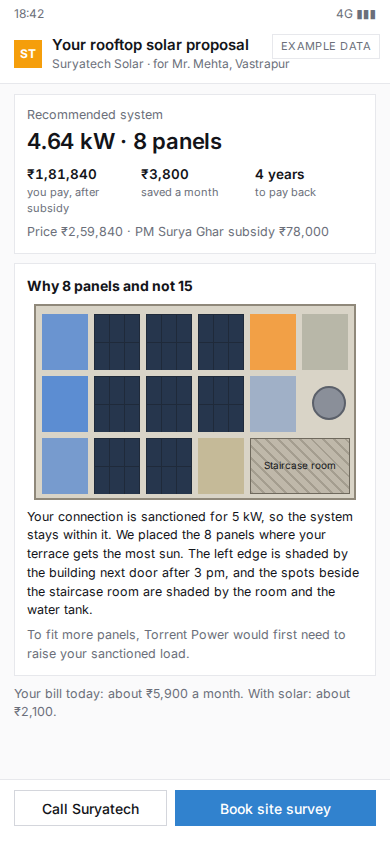 Phone: the homeowner's proposal, in plain words