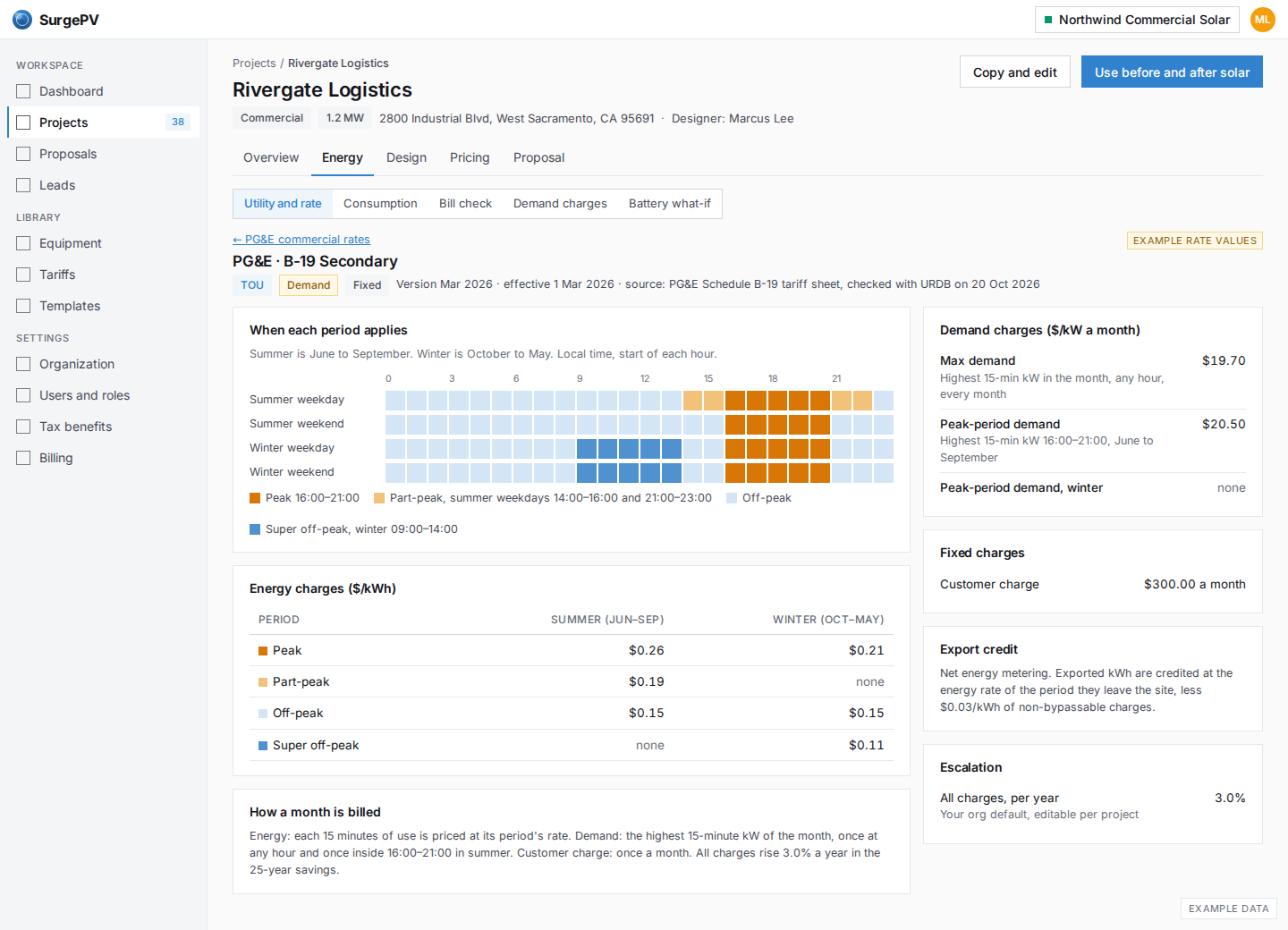 Rate detail: PG&E B-19 Secondary