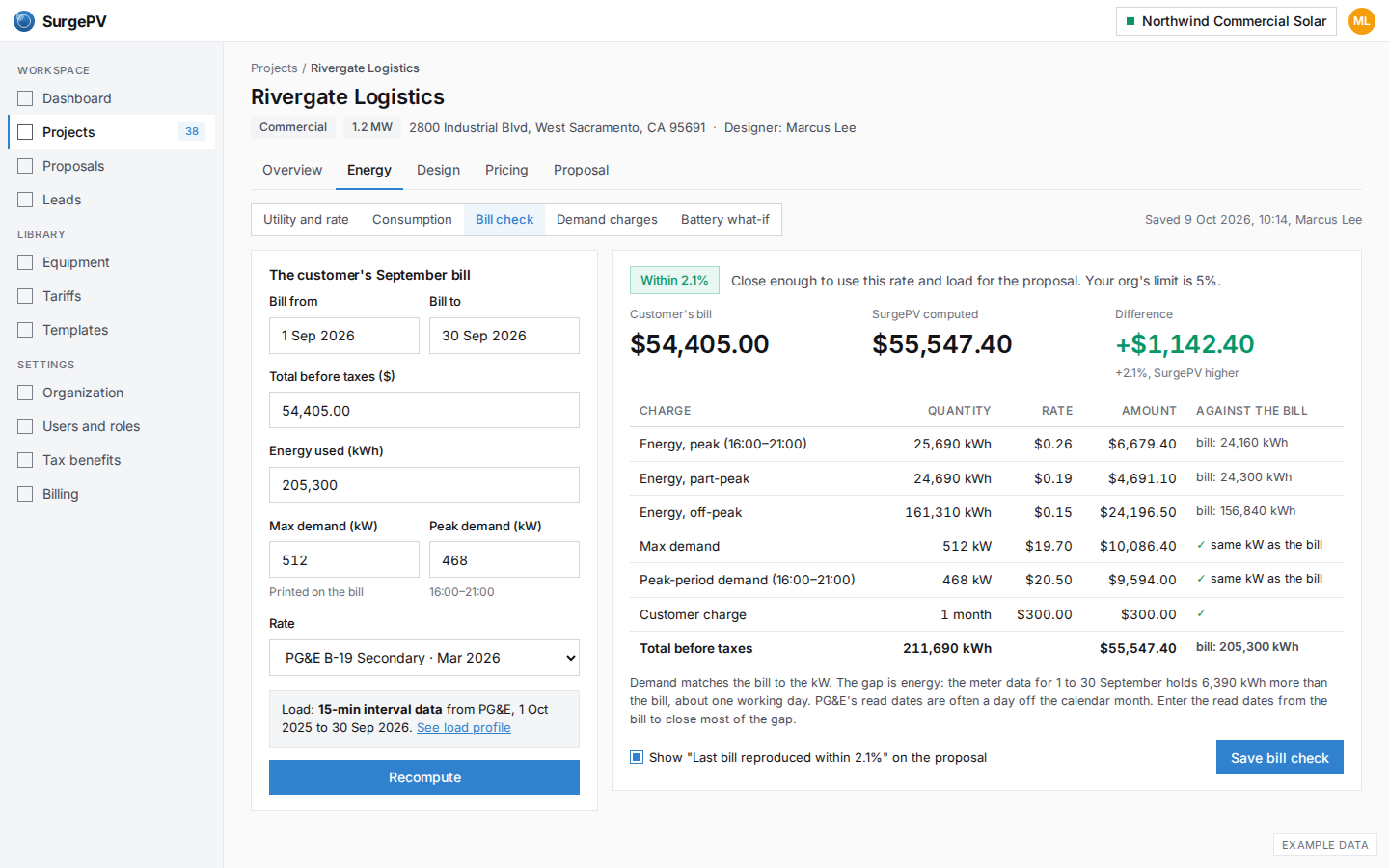 September bill reproduced within 2.1%