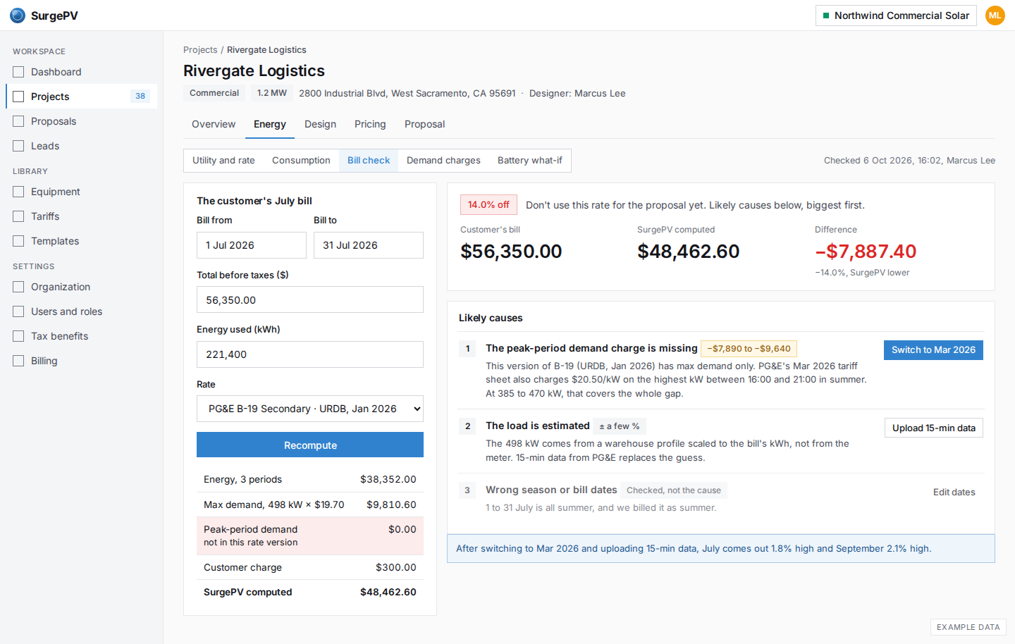 July bill 14% off: what is missing