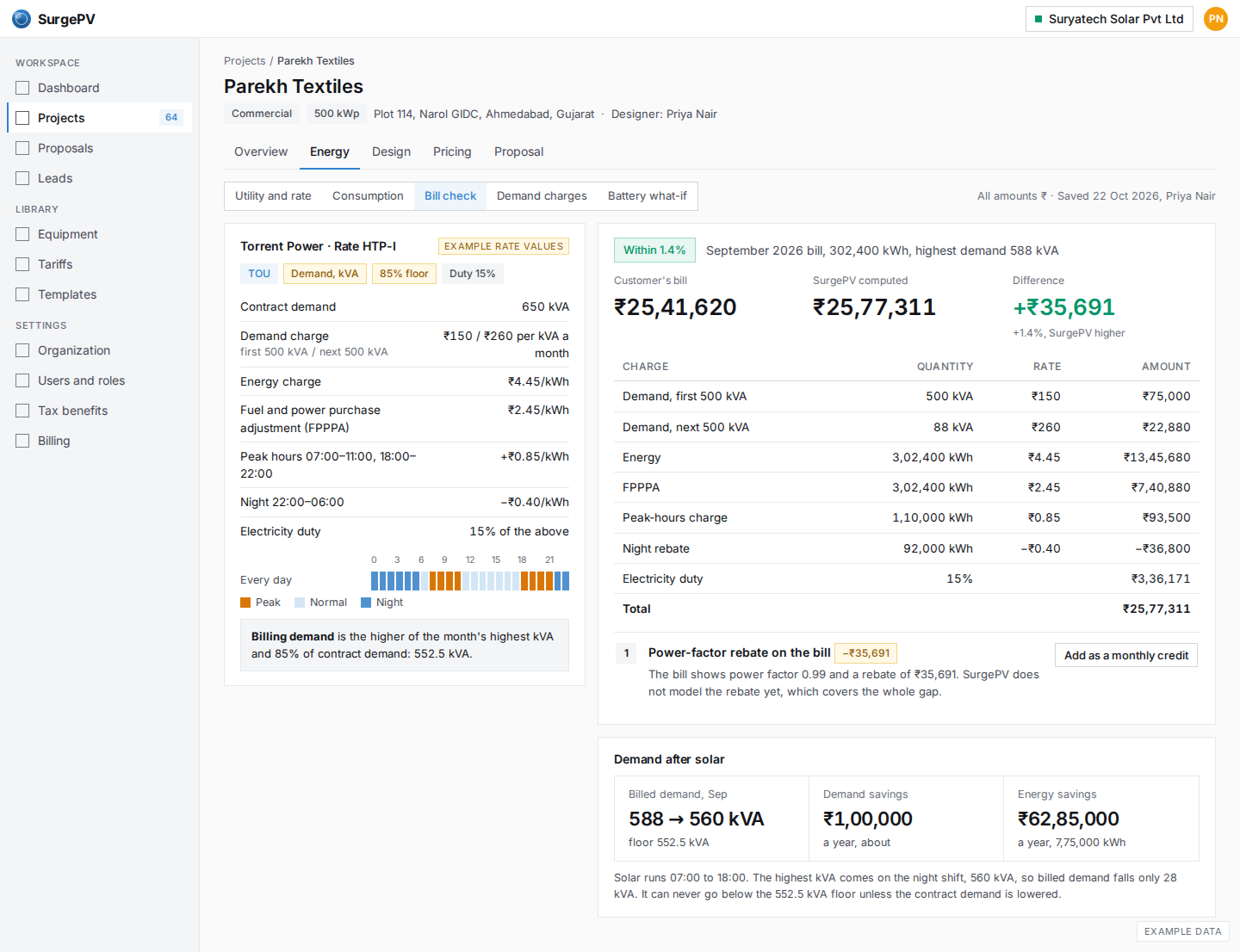 India: Torrent Power HT with kVA demand