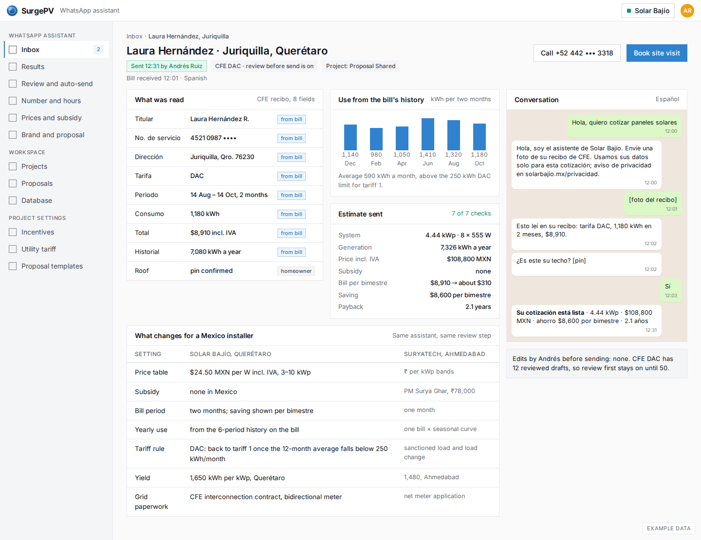 Mexico: the same lead page, what changes